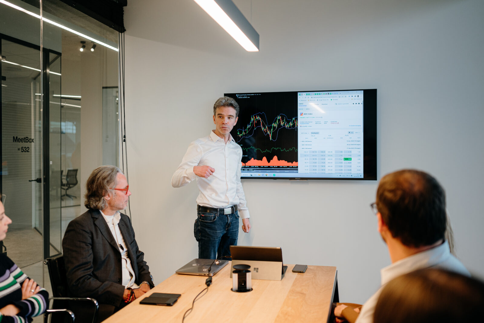 Wat zijn opties?  - Leer traden van ervaren lesgevers